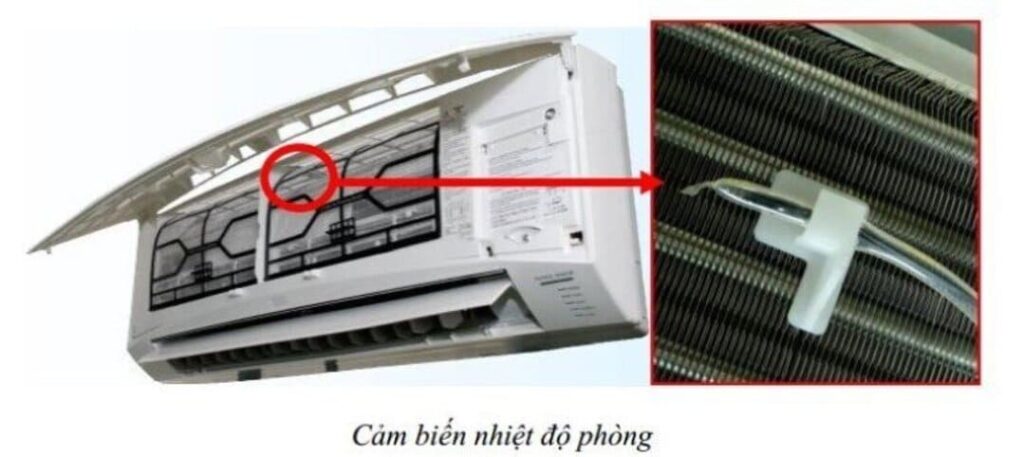 cảm biến máy lạnh bị hỏng