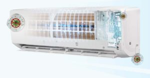 Nguyên nhân xuất hiện máy lạnh Gree báo lỗi F0