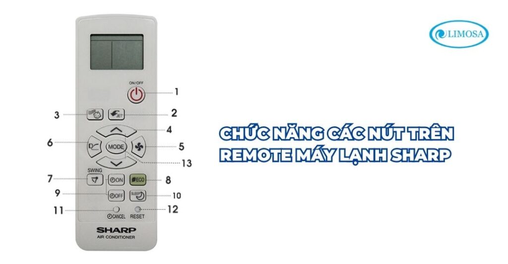 Cách Dùng Remote Máy Lạnh Sharp Chi Tiết, Dễ Hiểu Nhất Chức năng các nút trên remote máy lạnh Sharp