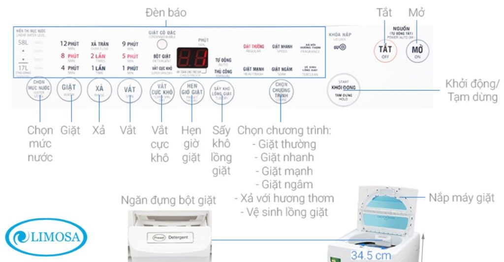 Cách sử dụng máy giặt Toshiba AW-F920LV chi tiết từ A–Z Chọn chương trình giặt trên bảng điều khiển máy giặt Toshiba AW-F920LV