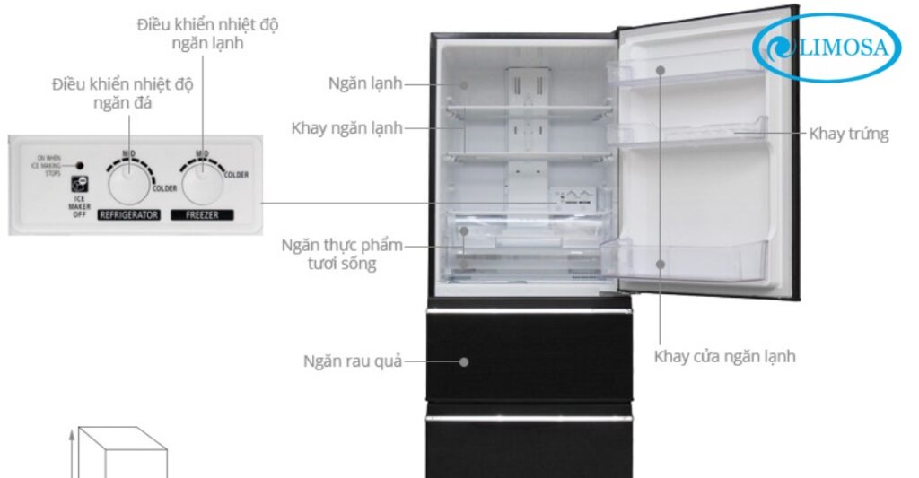 Bảng mã lỗi tủ lạnh Mitsubishi nội địa Nhật & Cách sửa chữa Mẹo sử dụng tủ lạnh Mitsubishi nội địa Nhật để hạn chế lỗi
